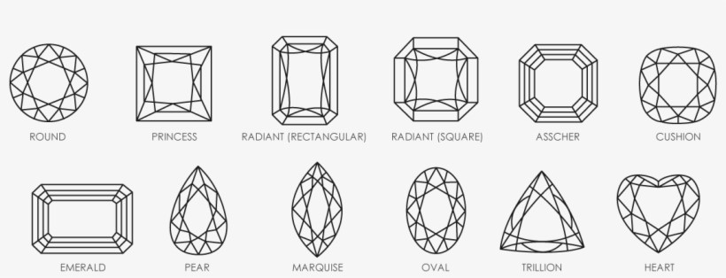 Different Diamond Cuts for Engagement Rings
